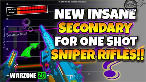 BEST GUN To Run With The NEW ONE SHOT SNIPER RIFLES INSANE Warzone 2