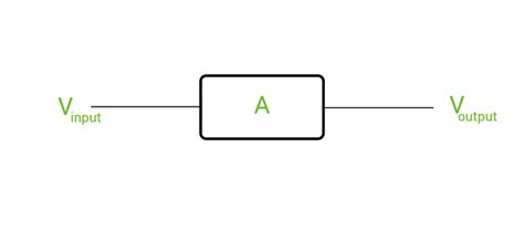 What is Oscillator - Electronic Oscillator Circuit - GeeksforGeeks