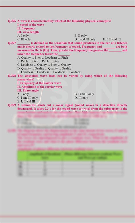 Solution Waves Mcqs Worksheet By Skn Studypool