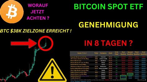 BITCOIN ERREICHT 38K ZIELZONE BTC SPOT ETF IN 8 TAGEN WALE KAUFEN