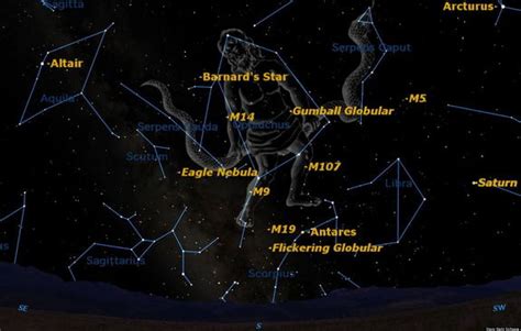 Ophiucus Constellation Visible In Summer Sky To Skywatchers Around ...