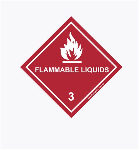 Hazard Label - Class 3 : Flammable Liquids - DG Experts