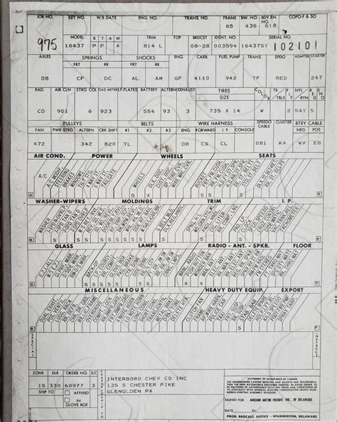 build sheets       find