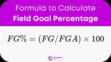 Field Goal Percentage Calculator Online