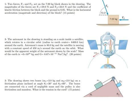 Solved F 1 Two Forces F And F2 Act On The 7 00 Kg Block