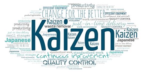 What Kaizen Means To The Japanese