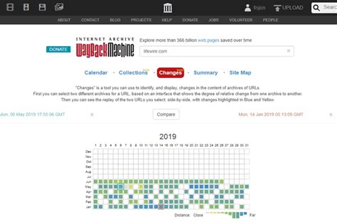 Wayback Machine What It Is And How To Use It