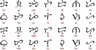 Republikang Pinoy Baybayin The Ancient Script Of The Philippines