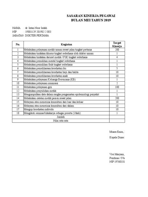 Contoh Skp Cpns Dokter Umum Pdf