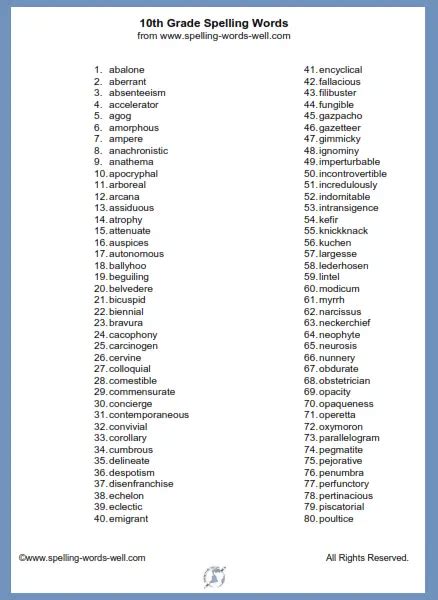 10th Grade Spelling Words