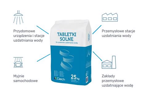 Tabletki solne CIECH 25 kg sól tabletkowana 8490067216 oficjalne