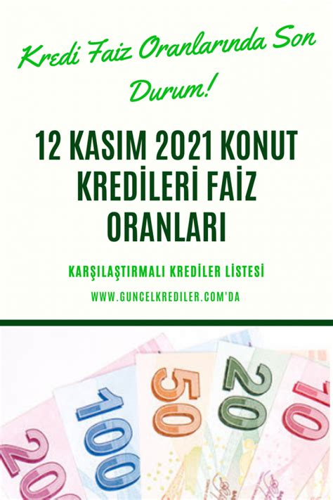 Kas M Konut Kredileri Faiz Oranlar Nda Son Durum