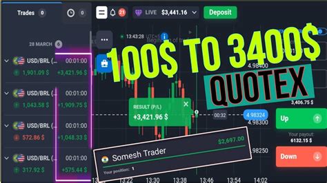 Quotex All Winning Trades Strategy 📈 One Minute Best Strategy Quotex Quotex Trading