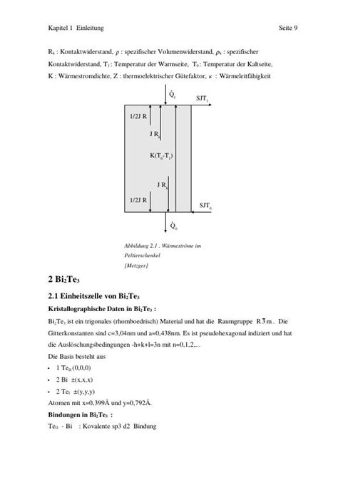 Kristallbaufehler und Metall Halbleitergrenzflächen von Bi Sb 2 Te Se