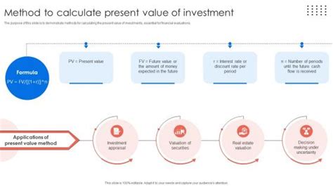 Method Calculate Present Powerpoint Presentation And Slides Ppt