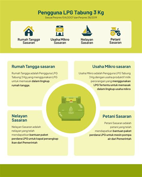 Detail Berita Web Terpadu Kabupaten Tangerang