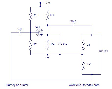 Hartley oscillator using transistor, circuit , theory, frequency ...