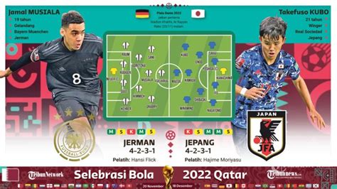 Jerman Vs Jepang Duel 2 Messi Live On SCTV Vidio Rabu 23 11