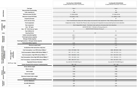 Peugeot Hybrid Owner S Manual