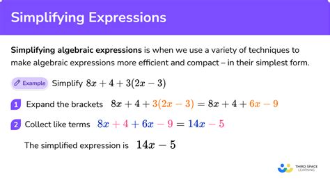 Simplify Algebraic Expressions worksheets: Master Algebra with Our Easy-to-Use Practice Sheets