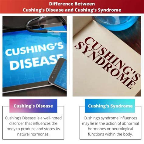 Cushings Disease Vs Cushings Syndrome Difference And Comparison