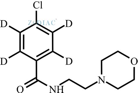 Moclobemide-d4 – Zodiac Life Sciences