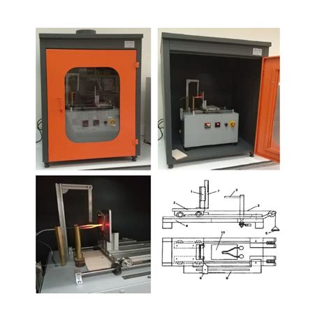 Glow Wire Flammability Test Ulmeka