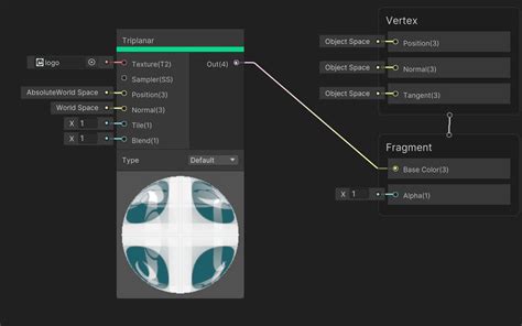 【unity】shadergraph学习笔记 Unity Urp Alpha Clipping Csdn博客