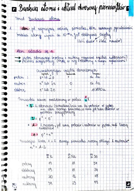 Solution Budowa Atomu I Uklad Okresowy Pierwiastk W Studypool