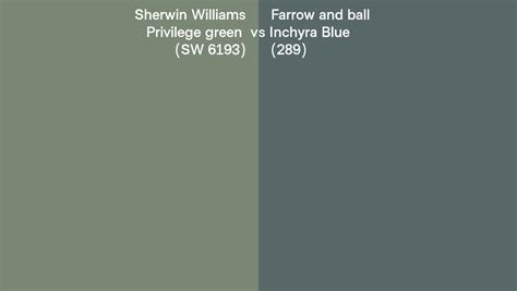 Sherwin Williams Privilege Green SW 6193 Vs Farrow And Ball Inchyra