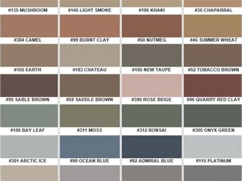 Custom Grout Color Chart Grouts By Tec Mapei Custom Building Products Merkrete Adinaporter