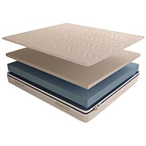 Baldiflex Emporio Materasso Matrimoniale Amazonia Top In Memory Foam