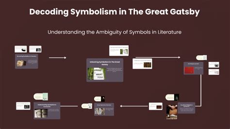 Decoding Symbolism in The Great Gatsby by Hannah Kane on Prezi