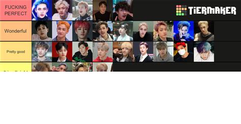 Bang Chan Hairstyles Tier List Community Rankings Tiermaker