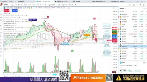 刀神談海期 教你免費使用tradingview上的幾百個交易策略的方法 Youtube