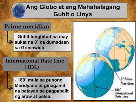 Aralin 1 Ang Kinalalagyan Ng Pilipinas Sa Mundo Ppt