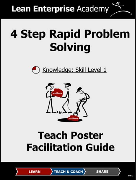 Purpose Rapid Problem Solving Lean Enterprise Academy