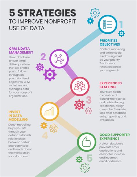 10 Tips For Creating Amazing Infographics - Venngage