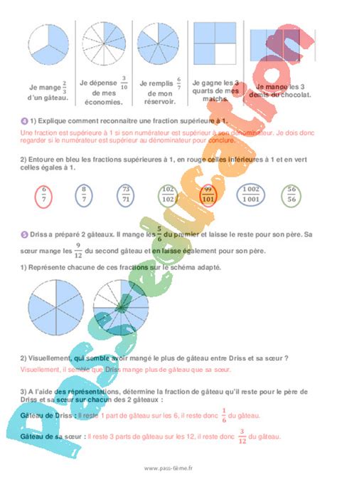 Comprendre la notion de fraction Évaluation de 6ème PDF à imprimer