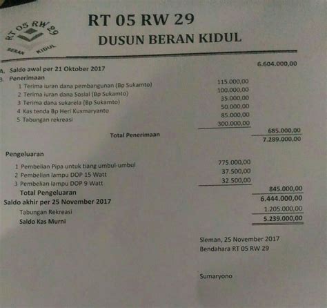 Berikut Lapaoran Ke Uangan Rt 05 Sampai Dengan Bulan Nopember 2017