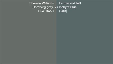 Sherwin Williams Homberg Gray Sw Vs Farrow And Ball Inchyra Blue