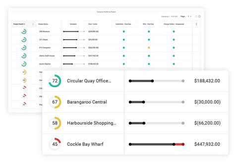 Construction Management Software By Procore Procore