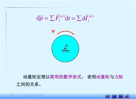 理论力学 13 动量矩定理word文档在线阅读与下载无忧文档