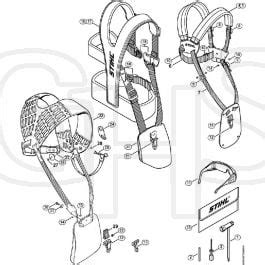 Genuine Stihl Fs P Tools Extras Ghs