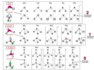 Hno2 Lewis Structure Bond Angles