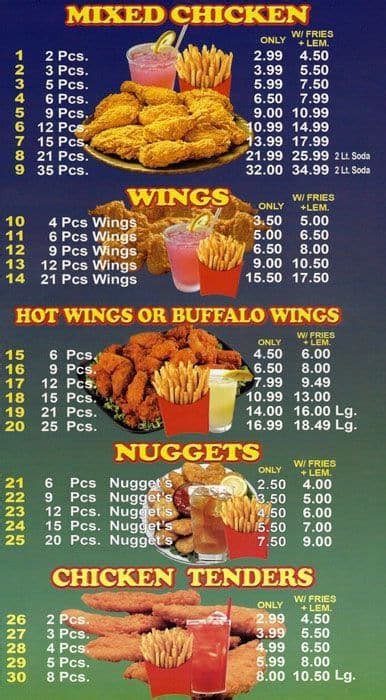 All Time Best New York Fried Chicken Menu – Easy Recipes To Make at Home