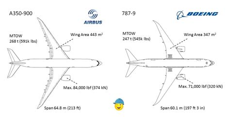 b787 vs a350