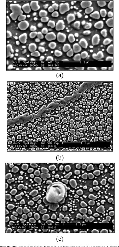 Figure From Failure Analysis Of Gas Turbine First Stage Blade Made Of