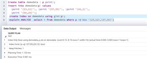 Postgres Indexes Guide