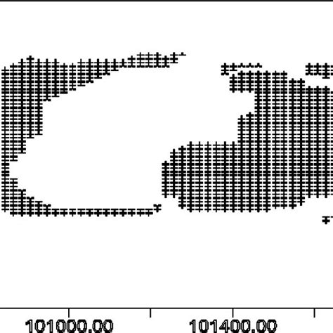 Sample Plan Of Nested Pits And The Initial Pit Download Scientific